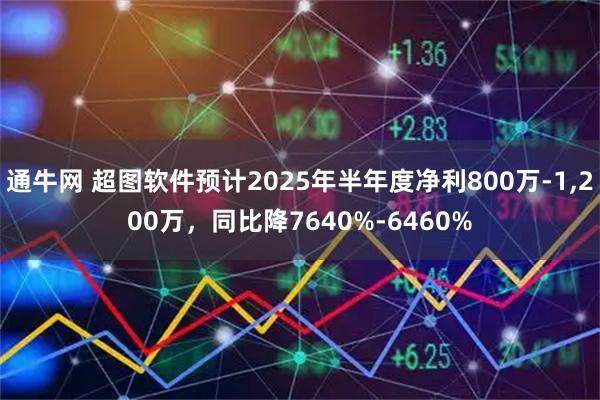 通牛网 超图软件预计2025年半年度净利800万-1,200万，同比降7640%-6460%